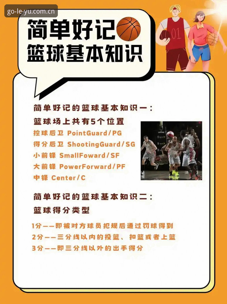 乐鱼体育篮球2026最新版本实用指南：功能评测与升级必备知识