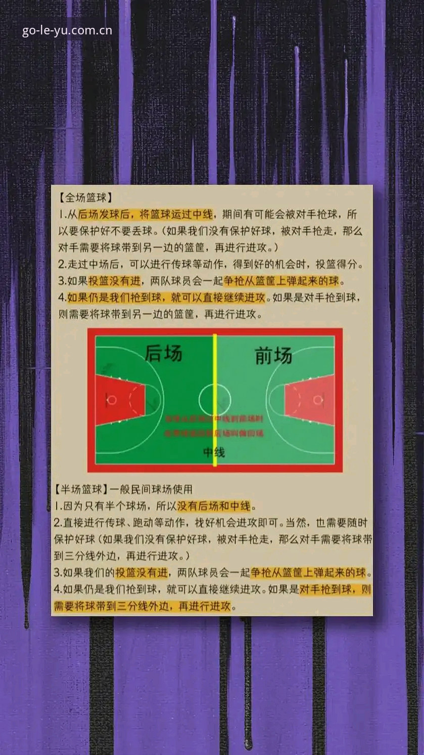 乐鱼体育篮球2026最新版本实用指南：功能评测与升级必备知识
